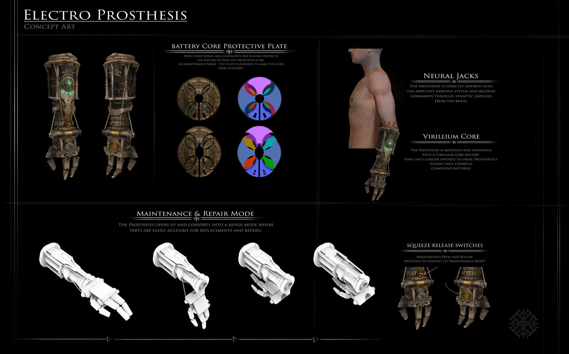 prosthesis prosthesis